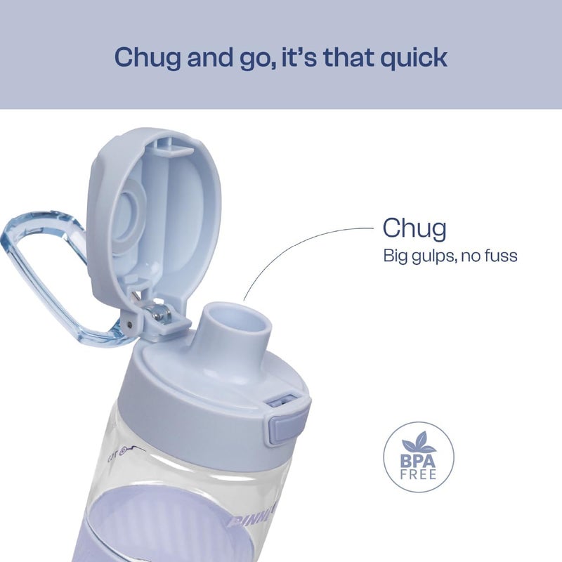 Pinnacle Pulse Hydration Bottle (650ML, Lavender) | Motivational Water Bottle with One Hand Operation, Hydration Tracker & Flip Top Lid | BPA Free - Image 2